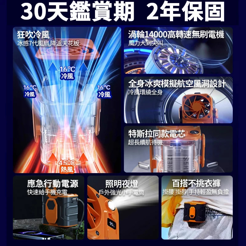 掛腰冷氣扇